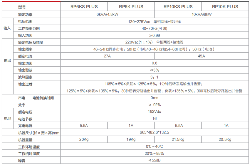 9a6a3cb08b15051cf8e3ac783f81af5d_0_jinwushi-dy_20191119171519.png